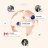 textreceiveonline
